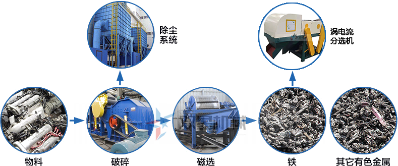 油桶羞羞视频免费看工作流程