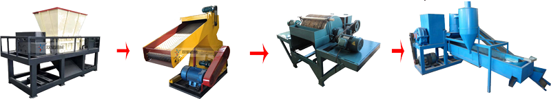 轮胎羞羞视频免费看工作流程