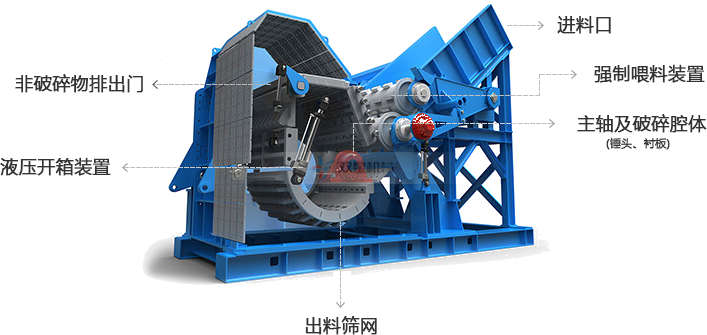 废铁羞羞视频免费看结构图